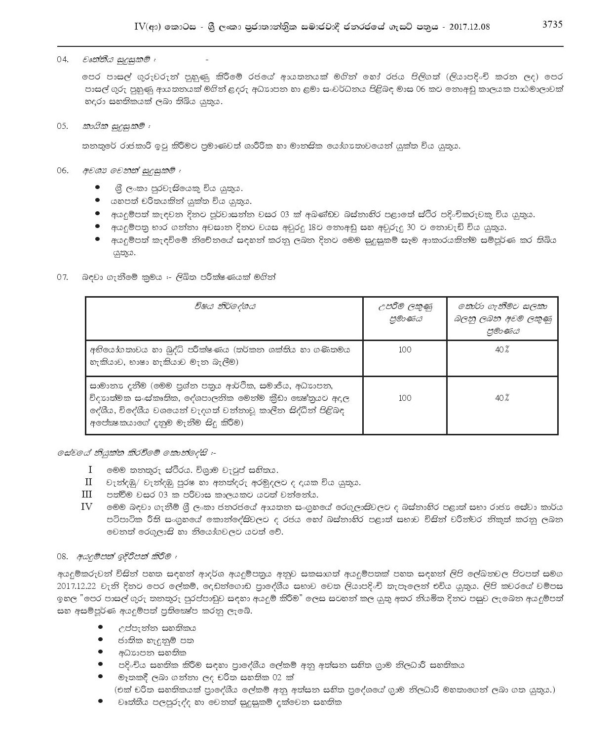 Pre School Teacher - Dodangoda Pradeshiya Sabha